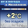 Ну и погода в Михайловске - Поминутный прогноз погоды